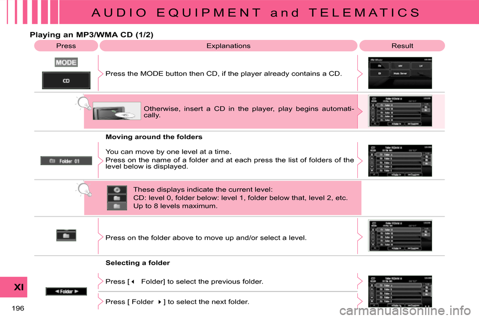 Citroen C CROSSER 2008 1.G Owners Manual A U D I O   E Q U I P M E N T   a n d   T E L E M A T I C S
XI
196 
  Playing an MP3/WMA CD (1/2)  Press  � �E�x�p�l�a�n�a�t�i�o�n�s�   Result 
 Press the MODE button then CD, if the player already co