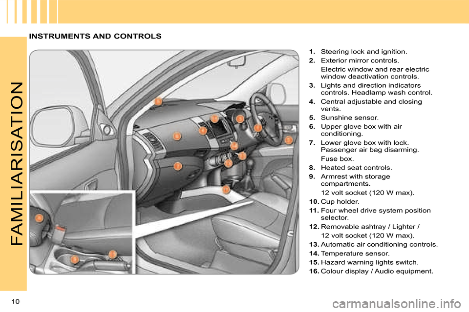 Warning Citroen C Crosser 2008 1.G Owner's Manual (216 Pages)