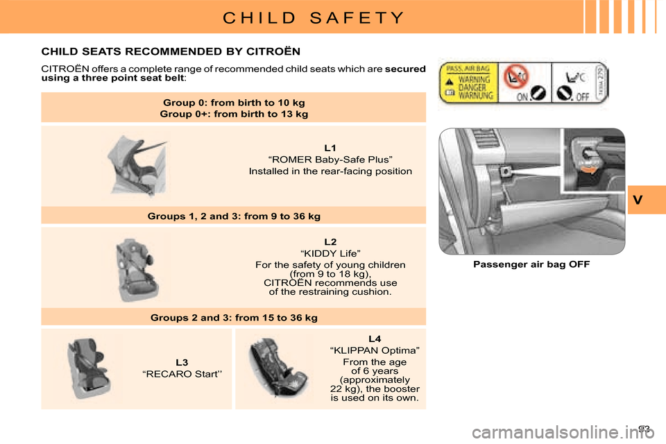 Citroen C CROSSER 2008 1.G Owners Manual C H I L D   S A F E T Y
V
93 
   CHILD SEATS RECOMMENDED BY CITROËN   
  CITROËN  offers a complete range of recommended child seats which are  secured 
using a three point seat belt  : 
   Passenge