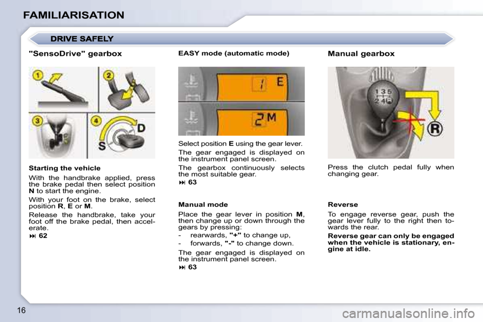 Citroen C1 DAG 2008 1.G Owners Manual 16
FAMILIARISATION  "SensoDrive" gearbox  
  Starting the vehicle  
� �W�i�t�h�  �t�h�e�  �h�a�n�d�b�r�a�k�e�  �a�p�p�l�i�e�d�,�  �p�r�e�s�s�  
the  brake  pedal  then  select  position 
 
N   to star