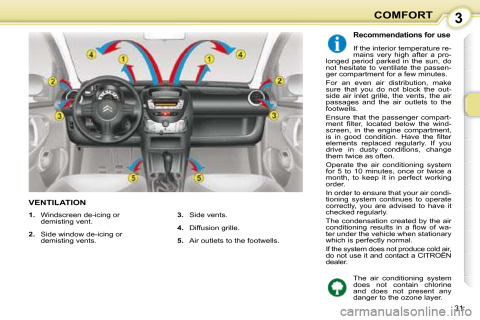 Citroen C1 DAG 2008 1.G Owners Guide 3
31
COMFORT
             VENTILATION 
  Recommendations for use 
 If the interior temperature re- 
mains  very  high  after  a  pro-
longed  period  parked  in  the  sun,  do 
not  hesitate  to  vent