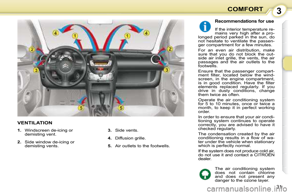 Citroen C1 DAG 2008 1.G Owners Manual 3
31
COMFORT
             VENTILATION 
  Recommendations for use 
 If the interior temperature re- 
mains  very  high  after  a  pro-
longed  period  parked  in  the  sun,  do 
not  hesitate  to  vent