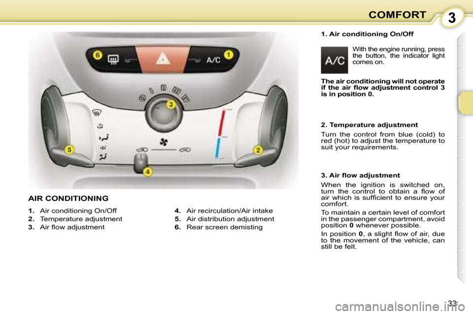 Citroen C1 DAG 2008 1.G Owners Manual 3
33
COMFORT
  1. Air conditioning On/Off   
With the engine running, press  
the  button,  the  indicator  light 
comes on.
 
   
1.    Air conditioning On/Off 
  
2.    Temperature adjustment 
  
3.