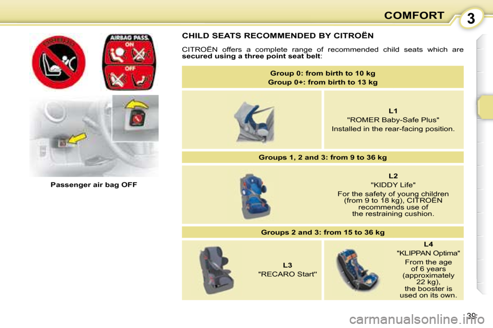 Citroen C1 DAG 2008 1.G Owners Guide 3
39
COMFORT
  CHILD SEATS RECOMMENDED BY  CITROËN   
  CITROËN   offers  a  complete  range  of  recommended  child  seats  wh ich  are 
 
�s�e�c�u�r�e�d� �u�s�i�n�g� �a� �t�h�r�e�e� �p�o�i�n�t� �s