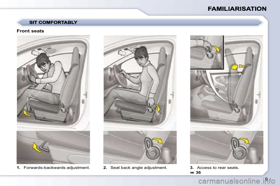 Citroen C1 DAG 2008 1.G Owners Manual 9
   
1.    Forwards-backwards adjustment.     2.   Seat back angle adjustment.     3.   Access to rear seats.  
   
�   36   
  Front seats             
