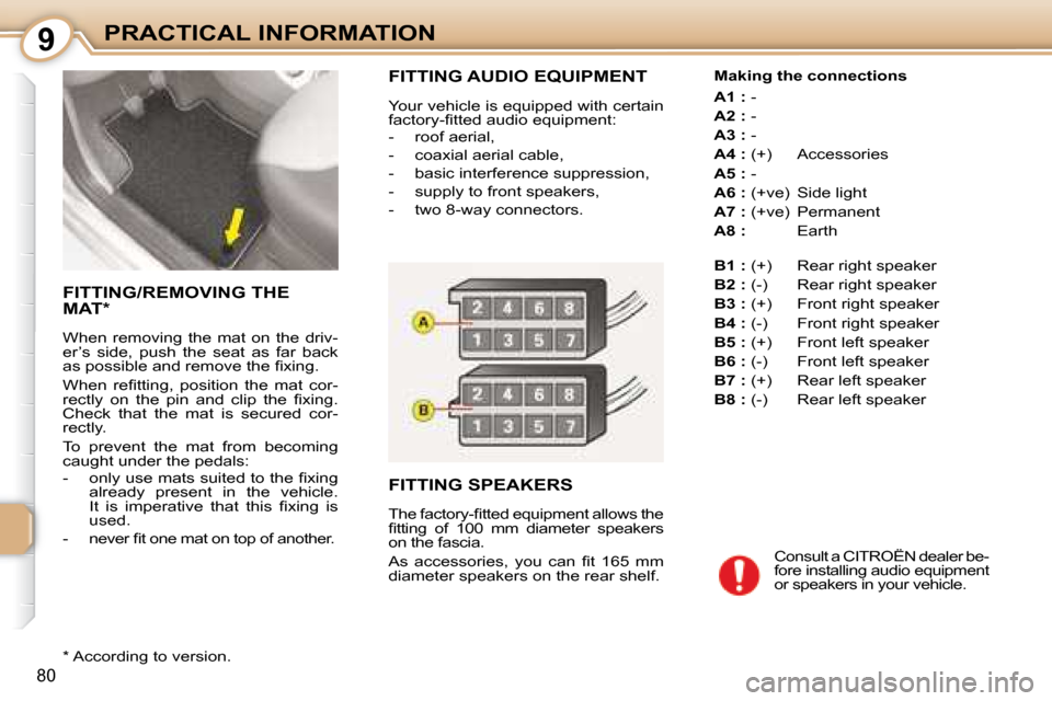 Citroen C1 DAG 2008 1.G Owners Manual 9
80
PRACTICAL INFORMATION
 FITTING AUDIO EQUIPMENT 
 Your vehicle is equipped with certain  
�f�a�c�t�o�r�y�-�ﬁ� �t�t�e�d� �a�u�d�i�o� �e�q�u�i�p�m�e�n�t�:�  
   -   roof aerial,  
  -   coaxial ae