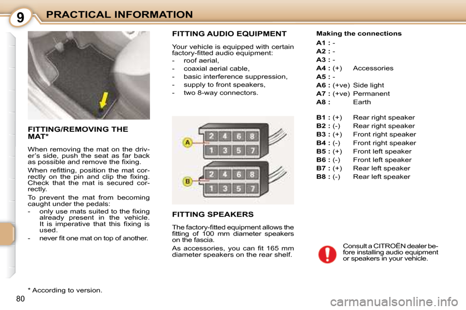 Citroen C1 DAG 2008 1.G Manual Online 9
80
PRACTICAL INFORMATION
 FITTING AUDIO EQUIPMENT 
 Your vehicle is equipped with certain  
�f�a�c�t�o�r�y�-�ﬁ� �t�t�e�d� �a�u�d�i�o� �e�q�u�i�p�m�e�n�t�:�  
   -   roof aerial,  
  -   coaxial ae