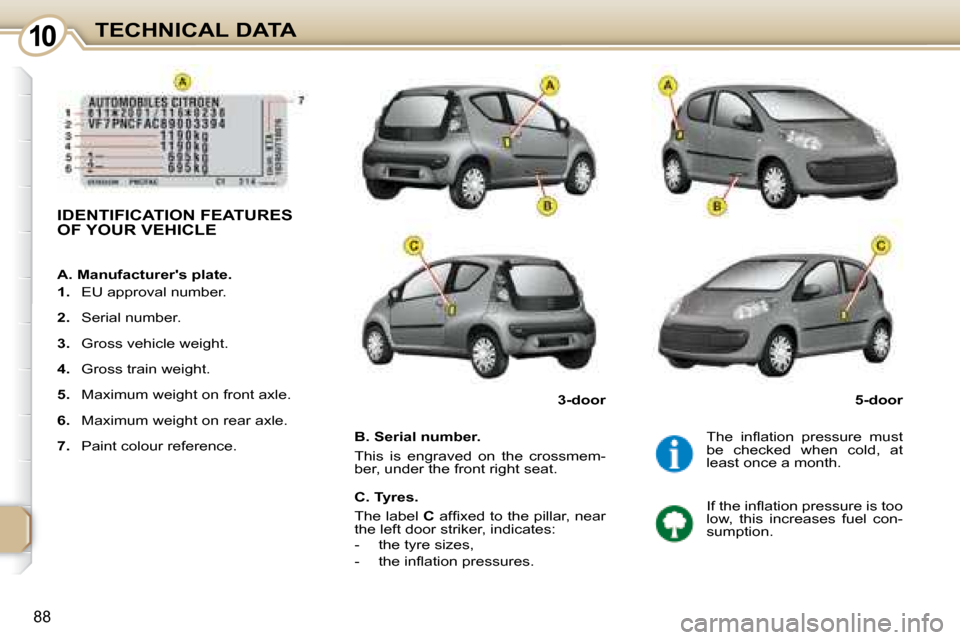Citroen C1 DAG 2008 1.G Owners Manual 1010
88
TECHNICAL DATA
       IDENTIFICATION FEATURES OF YOUR VEHICLE  
� � �B�.� �S�e�r�i�a�l� �n�u�m�b�e�r�.�  
 This  is  engraved  on  the  crossmem- 
ber, under the front right seat.  � �T�h�e�  