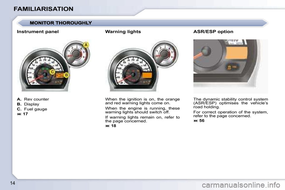 Citroen C1 2008 1.G Owners Manual 14
FAMILIARISATION� �W�h�e�n�  �t�h�e�  �i�g�n�i�t�i�o�n�  �i�s�  �o�n�,�  �t�h�e�  �o�r�a�n�g�e�  
and red warning lights come on.  
� �W�h�e�n�  �t�h�e�  �e�n�g�i�n�e�  �i�s�  �r�u�n�n�i�n�g�,�  �t�