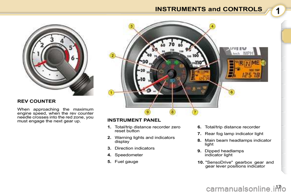 Citroen C1 2008 1.G Owners Manual 1
17
INSTRUMENTS and CONTROLS
       INSTRUMENT PANEL 
   
1.    Total/trip distance recorder zero 
reset button 
  
2.    Warning lights and indicators 
display 
  
3.    Direction indicators 
  
4. 