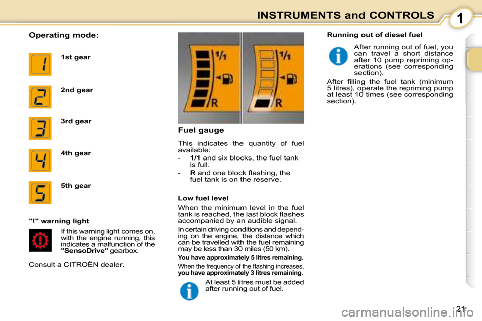 Citroen C1 2008 1.G User Guide 1
21
INSTRUMENTS and CONTROLS
  Operating mode: 
  
1st gear   
  
2nd gear   
  
3rd gear   
  
4th gear   
  
5th gear   
 If this warning light comes on,  
with  the  engine  running,  this 
indica