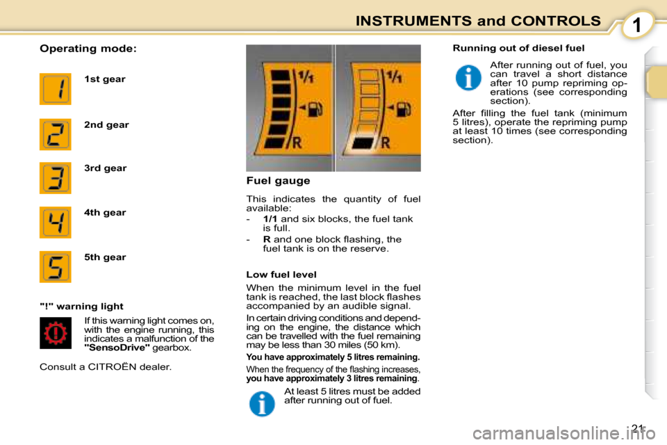 Citroen C1 2008 1.G Owners Manual 1
21
INSTRUMENTS and CONTROLS
  Operating mode: 
  
1st gear   
  
2nd gear   
  
3rd gear   
  
4th gear   
  
5th gear   
 If this warning light comes on,  
with  the  engine  running,  this 
indica