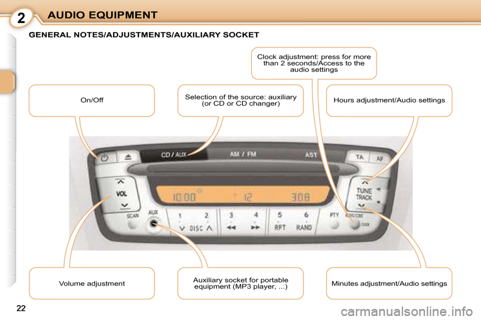 Citroen C1 2008 1.G User Guide 2
22
AUDIO EQUIPMENT
         GENERAL NOTES/ADJUSTMENTS/AUXILIARY SOCKET 
 On/Off  Selection of the source: auxiliary 
(or CD or CD changer)   Clock adjustment: press for more 
than 2 seconds/Access t
