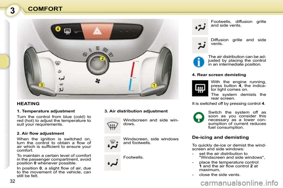 Citroen C1 2008 1.G Owners Guide 3
32
COMFORT
                 HEATING  
  1. Temperature adjustment  
 Turn  the  control  from  blue  (cold)  to  
red (hot) to adjust the temperature to 
suit your requirements.   
� � �2�.� �A�i�r�