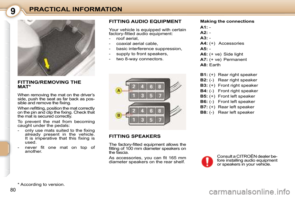 Citroen C1 2008 1.G Manual Online 9
80
PRACTICAL INFORMATION
 FITTING AUDIO EQUIPMENT 
 Your vehicle is equipped with certain  
�f�a�c�t�o�r�y�-�ﬁ� �t�t�e�d� �a�u�d�i�o� �e�q�u�i�p�m�e�n�t�:�  
   -   roof aerial,  
  -   coaxial ae