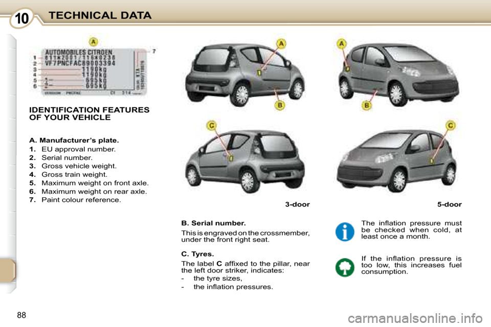 Citroen C1 2008 1.G Owners Manual 1010
88
TECHNICAL DATA
IDENTIFICATION FEATURES OF YOUR VEHICLE  
� � �B�.� �S�e�r�i�a�l� �n�u�m�b�e�r�.�  
 This is engraved on the crossmember,  
under the front right seat.  � �T�h�e�  �i�n�ﬂ� �a�