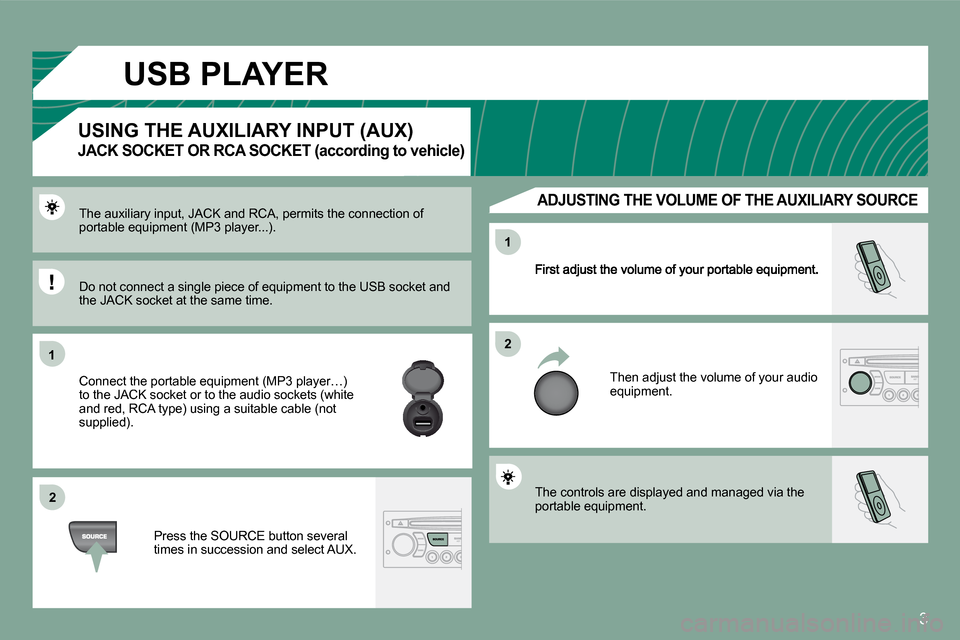 Citroen C2 DAG 2008 1.G Owners Manual �3
11
22
22
11
 Then adjust the volume of your audio equipment. 
� �T�h�e� �a�u�x�i�l�i�a�r�y� �i�n�p�u�t�,� �J�A�C�K� �a�n�d� �R�C�A�,� �p�e�r�m�i�t�s� �t�h�e� �c�o�n�n�e�c�t�i�o�n� �o�f� �p�o�r�t�a�