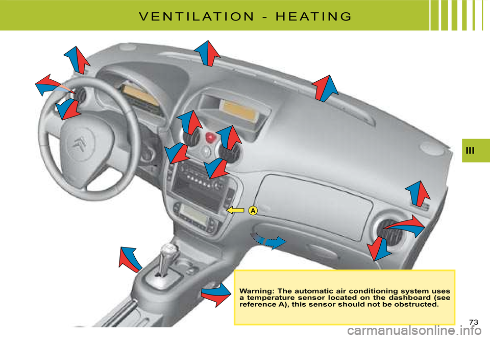 Citroen C2 DAG 2008 1.G Owners Manual A
�7�3� 
III
Warning: The automatic air conditioning system uses a  temperature  sensor  located  on  the  dashboard  (see reference A), this sensor should not be obstructed.
�V �E �N �T �I �L �A �T �