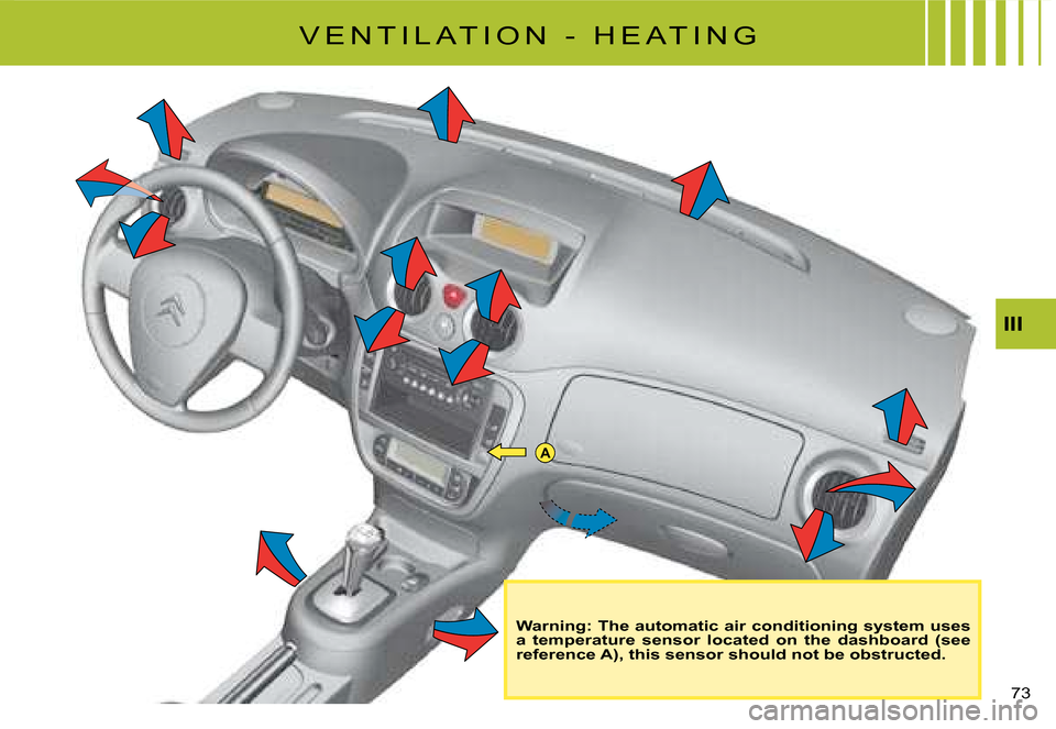 Citroen C2 DAG 2008 1.G Workshop Manual A
�7�3� 
III
Warning: The automatic air conditioning system uses a  temperature  sensor  located  on  the  dashboard  (see reference A), this sensor should not be obstructed.
�V �E �N �T �I �L �A �T �