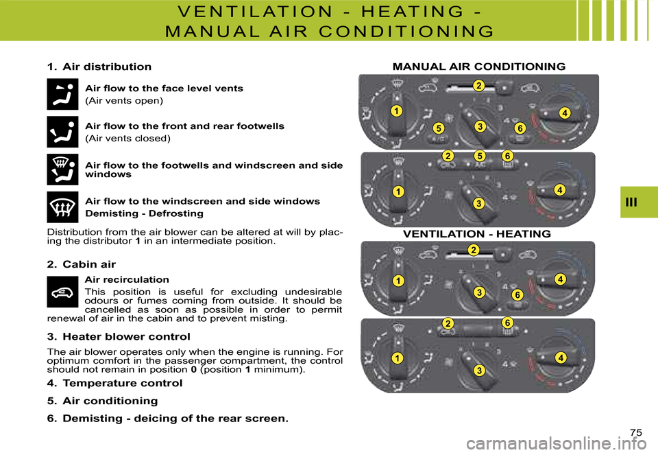 Citroen C2 DAG 2008 1.G Workshop Manual 1
2
3
4
56
1
1
1
2
2
2
3
3
3
4
4
4
56
6
6
�7�5� 
III
�V �E �N �T �I �L �A �T �I �O �N �  �- �  �H �E �A �T �I �N �G �  �-� 
M A N U A L   A I R   C O N D I T I O N I N G
�A�i�r� �ﬂ� �o�w� �t�o� �t�h