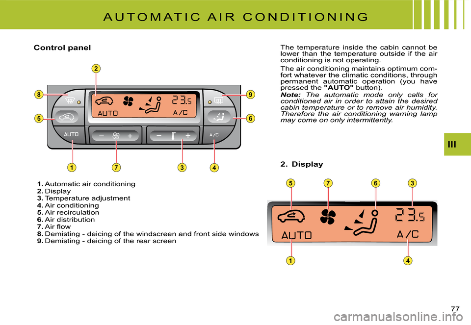 Citroen C2 DAG 2008 1.G Repair Manual 2
8
5
1
73
4
9
6
5763
14
�7�7� 
III
A U T O M A T I C   A I R   C O N D I T I O N I N G
1. Automatic air conditioning2. Display3. Temperature adjustment4. Air conditioning5. Air recirculation6. Air di