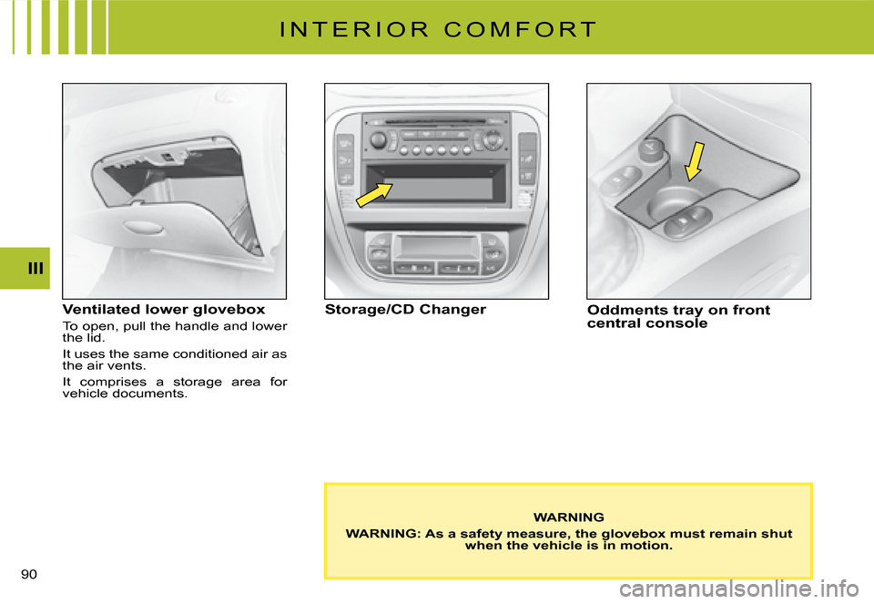 Citroen C2 DAG 2008 1.G Owners Manual 90 
III
I N T E R I O R   C O M F O R T
Ventilated lower glovebox
To open, pull the handle and lower the lid.
It uses the same conditioned air as the air vents.
It  comprises  a  storage  area  for ve