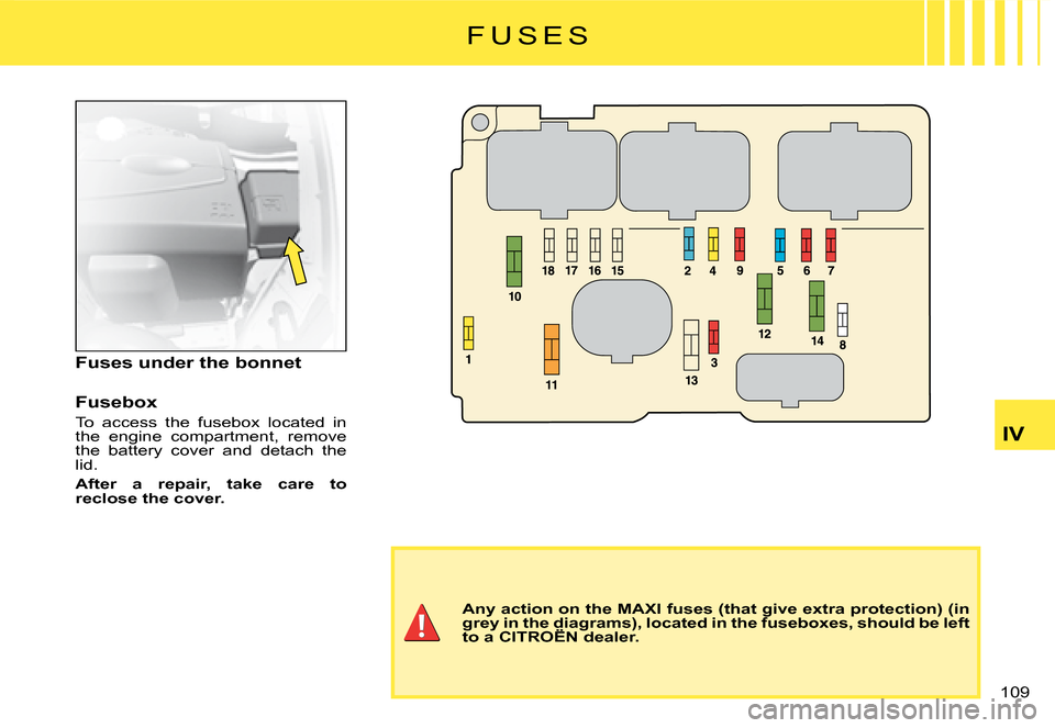 Citroen C2 DAG 2008 1.G Owners Manual 109 
IV
F U S E S
Any action on the MAXI fuses (that give extra protection) (in grey in the diagrams), located in the fuseboxes, should be left to a CITROËN dealer.grey in the diagrams), lthe dia
Fus