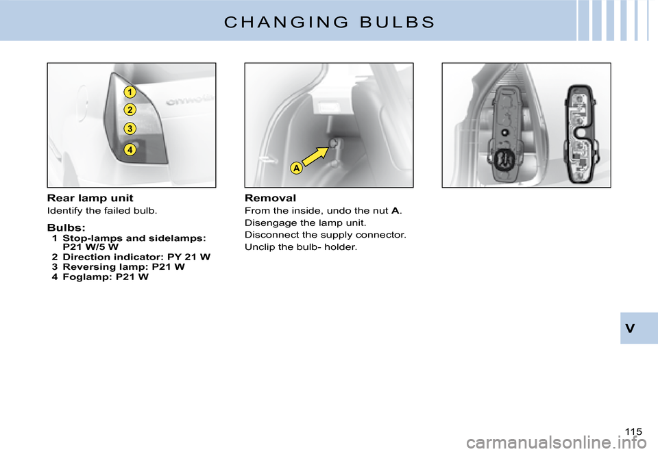 Citroen C2 DAG 2008 1.G Owners Manual A
1
2
3
4
115 
V
Rear lamp unit
Identify the failed bulb.
Bulbs:1  Stop-lamps and sidelamps: P21 W/5 W2  Direction indicator: PY 21 W3  Reversing lamp: P21 W4  Foglamp: P21 W
Removal
From the inside, 