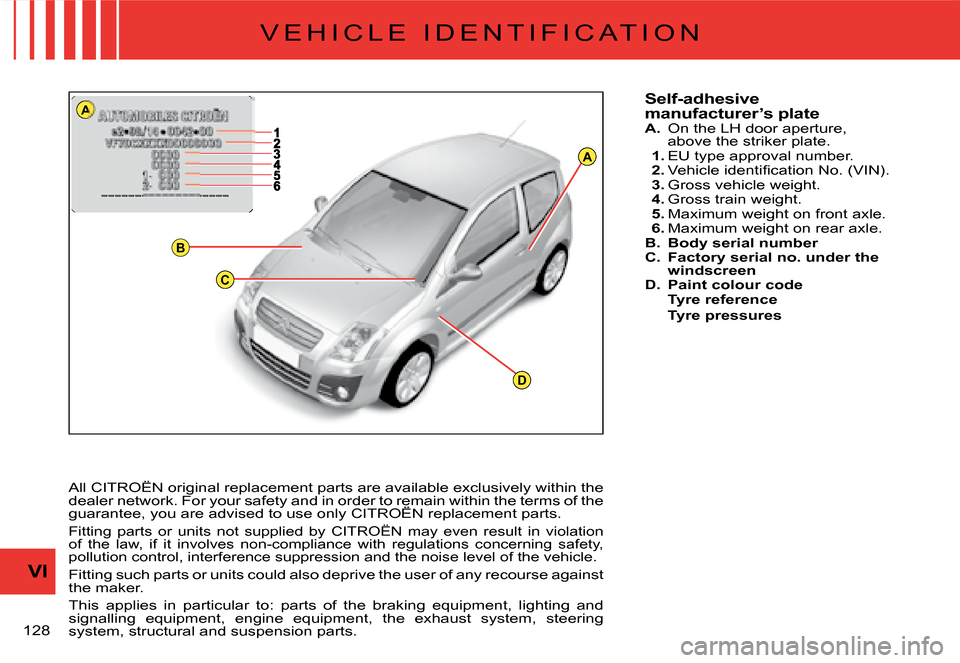 Citroen C2 2008 1.G Owners Manual A
A
D
B
C
VI
�1�2�8� 
�V �E �H �I �C �L �E �  �I �D �E �N �T �I �F �I �C �A �T �I �O �N
Self-adhesive manufacturer’s plateA. �O�n� �t�h�e� �L�H� �d�o�o�r� �a�p�e�r�t�u�r�e�,� �a�b�o�v�e� �t�h�e� �s�