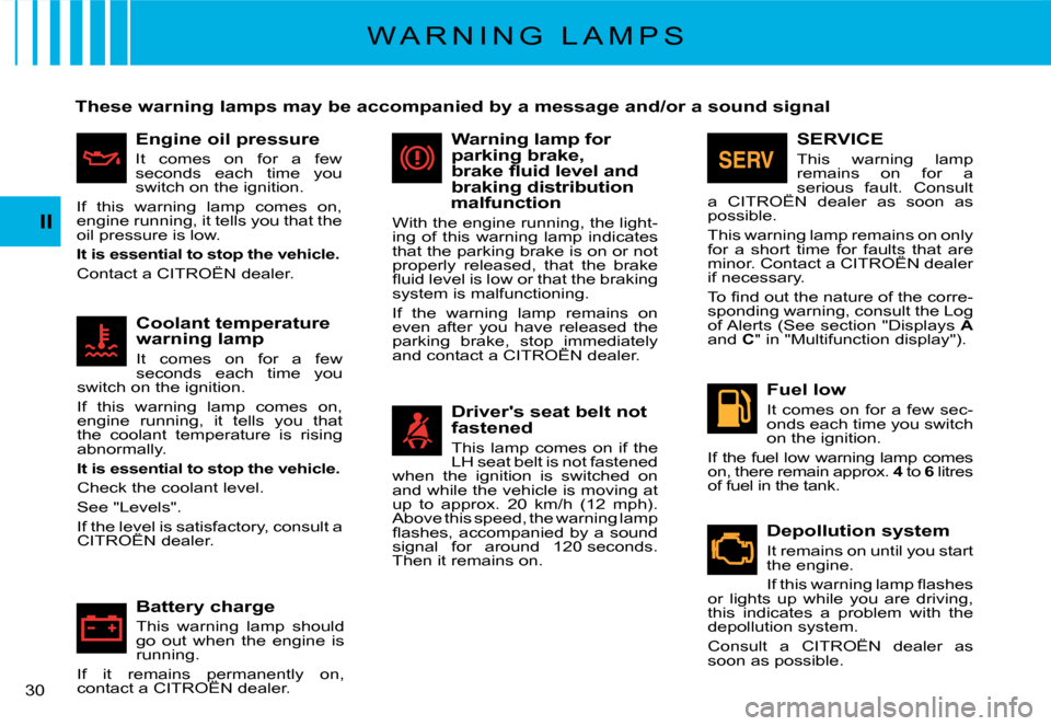Citroen C2 2008 1.G Owners Manual II
 3 0  
W A R N I N G   L A M P S
These warning lamps may be accompanied by a message and/or a sound signal
Engine oil pressure
It  comes  on  for  a  few seconds  each  time  you switch on the igni