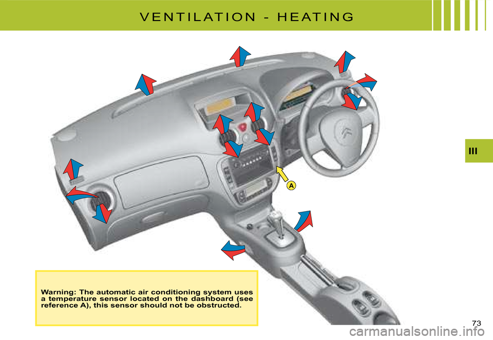 Citroen C2 2008 1.G Owners Manual A
III
73 
V E N T I L A T I O N   -   H E A T I N G
Warning: The automatic air conditioning system uses a  temperature  sensor  located  on  the  dashboard  (see reference A), this sensor should not b