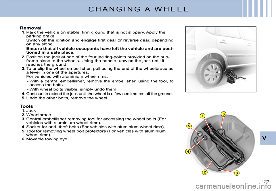 Citroen C3 DAG 2008 1.G Owners Manual 2
4
5
16
3
V
�1�2�7� 
C H A N G I N G   A   W H E E L
Removal1. �P�a�r�k� �t�h�e� �v�e�h�i�c�l�e� �o�n� �s�t�a�b�l�e�,� �ﬁ� �r�m� �g�r�o�u�n�d� �t�h�a�t� �i�s� �n�o�t� �s�l�i�p�p�e�r�y�.� �A�p�p�l�y