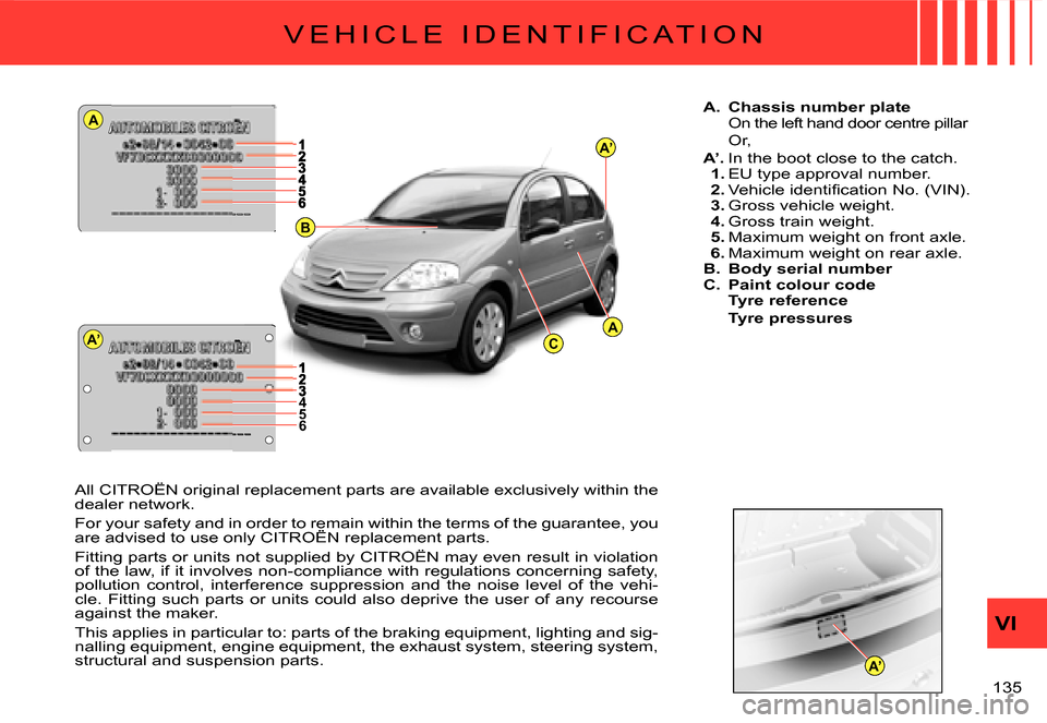 Citroen C3 DAG 2008 1.G Owners Manual A
A’
A’
AC
B
A’
456
VI
�1�3�5� 
�V �E �H �I �C �L �E �  �I �D �E �N �T �I �F �I �C �A �T �I �O �N
A.  Chassis number plateOn the left hand door centre pillar
Or,A’. In the boot close to the ca