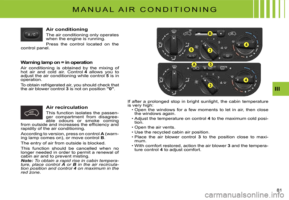 Citroen C3 DAG 2008 1.G Repair Manual 53
4
B
A5
3
4
III
�8�1� 
Air conditioning
The air conditioning only operates when the engine is running.
Press  the  control  located  on  the control panel.
Warning lamp on = in operation
Air  condit