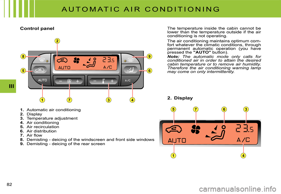 Citroen C3 DAG 2008 1.G Repair Manual 2
8
5
1
73
4
9
6
5763
14
III
�8�2� 
A U T O M A T I C   A I R   C O N D I T I O N I N G
1. Automatic air conditioning2. Display3. Temperature adjustment4. Air conditioning5. Air recirculation6. Air di