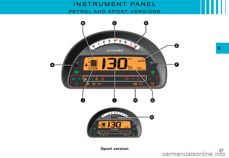 Citroen C3 DAG 2008 1.G Owners Manual BCD
AF
E
D
IJGH
II
�2�7� 
I N S T R U M E N T   P A N E L
�P �E �T �R �O �L �  �A �N �D �  �S �P �O �R �T �  �V �E �R �S �I �O �N �S
Sport version   