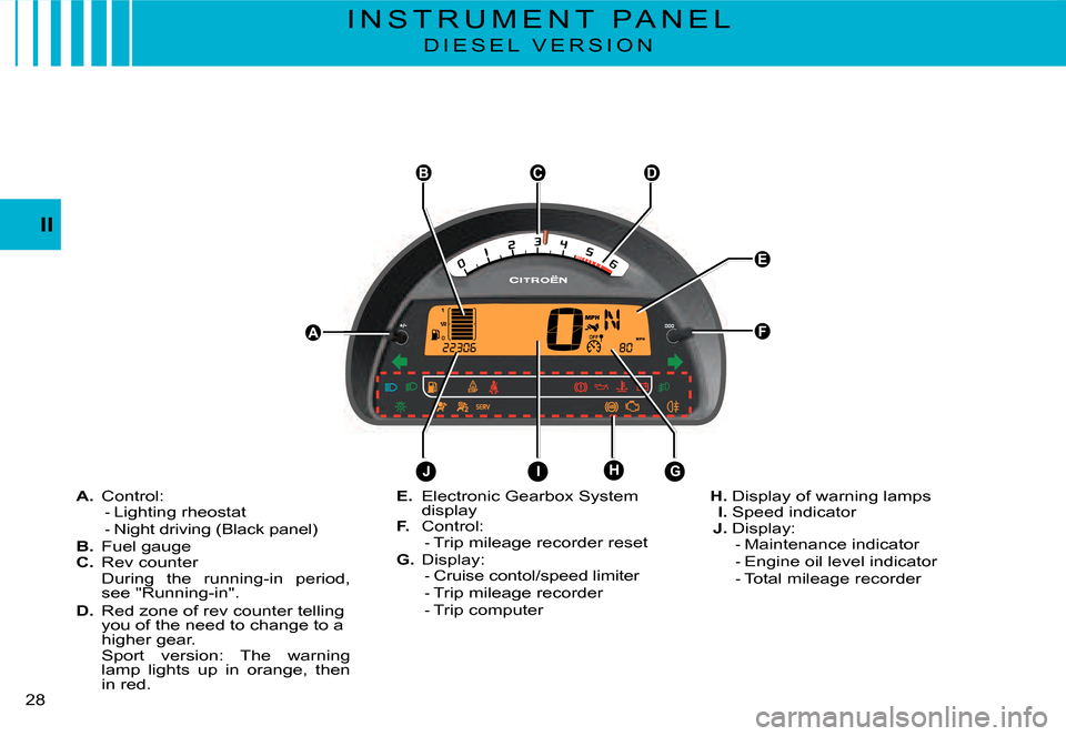 Citroen C3 DAG 2008 1.G Owners Manual BCD
AF
E
IJHG
II
�2�8� 
I N S T R U M E N T   P A N E L
�D �I �E �S �E �L �  �V �E �R �S �I �O �N
A. Control:Lighting rheostatNight driving (Black panel)B. Fuel gaugeC. Rev counterDuring  the  running