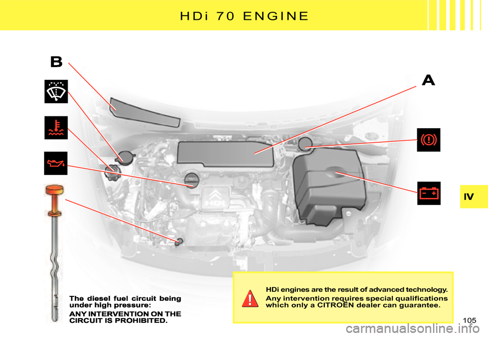 Citroen C3 DAG 2008 1.G Owners Manual �1�0�5� 
H Di�  �7 �0 �  �E �N �G �I �N �E
HDi engines are the result of advanced technology.
�A�n�y� �i�n�t�e�r�v�e�n�t�i�o�n� �r�e�q�u�i�r�e�s� �s�p�e�c�i�a�l� �q�u�a�l�i�ﬁ� �c�a�t�i�o�n�s� which 