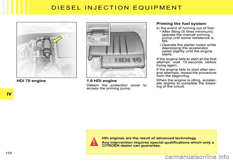 Citroen C3 DAG 2008 1.G Owners Guide IV
�1�1�0� 
HDi 70 engine1.6 HDi engine
Detach  the  protection  cover  to access the priming pump.
HDi engines are the result of advanced technology.
�A�n�y� �i�n�t�e�r�v�e�n�t�i�o�n� �r�e�q�u�i�r�e�