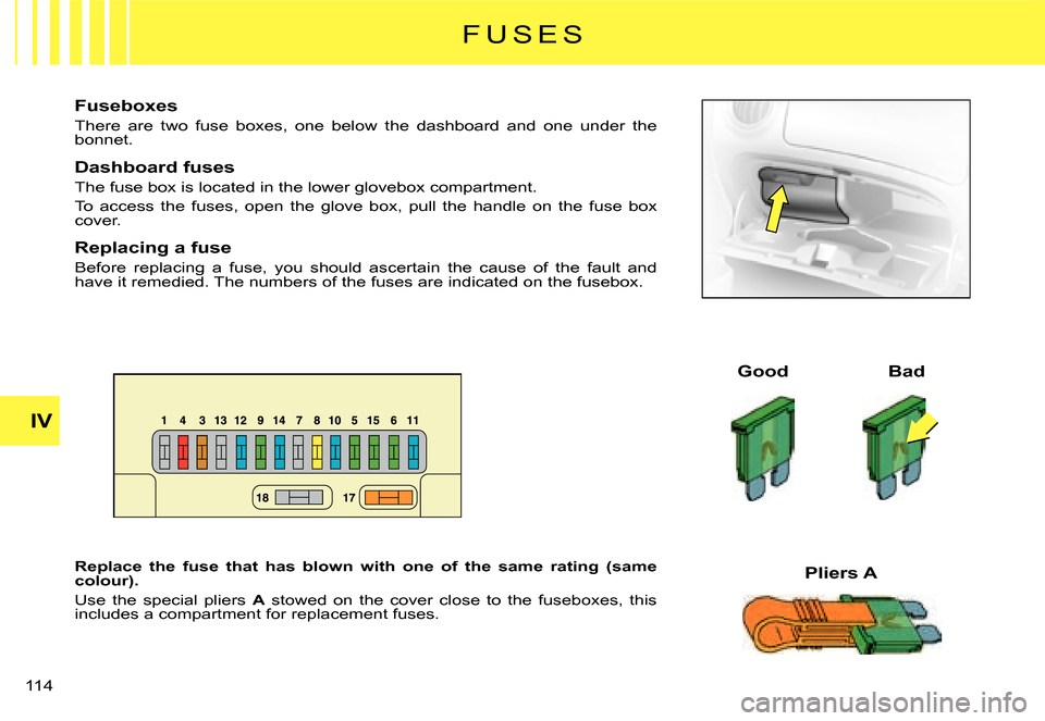 Citroen C3 DAG 2008 1.G Owners Manual IV
�1�1�4� 
F U S E S
Fuseboxes
There  are  two  fuse  boxes,  one  below  the  dashboard  and  one under  the bonnet.
Dashboard fuses
The fuse box is located in the lower glovebox compartment.
To  ac