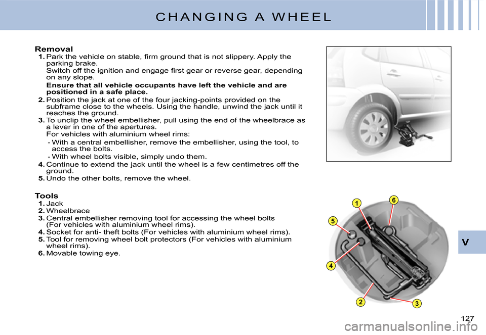 Citroen C3 2008 1.G Owners Manual 2
4
5
16
3
127 
V
C H A N G I N G   A   W H E E L
Removal1. �P�a�r�k� �t�h�e� �v�e�h�i�c�l�e� �o�n� �s�t�a�b�l�e�,� �ﬁ� �r�m� �g�r�o�u�n�d� �t�h�a�t� �i�s� �n�o�t� �s�l�i�p�p�e�r�y�.� �A�p�p�l�y� �t