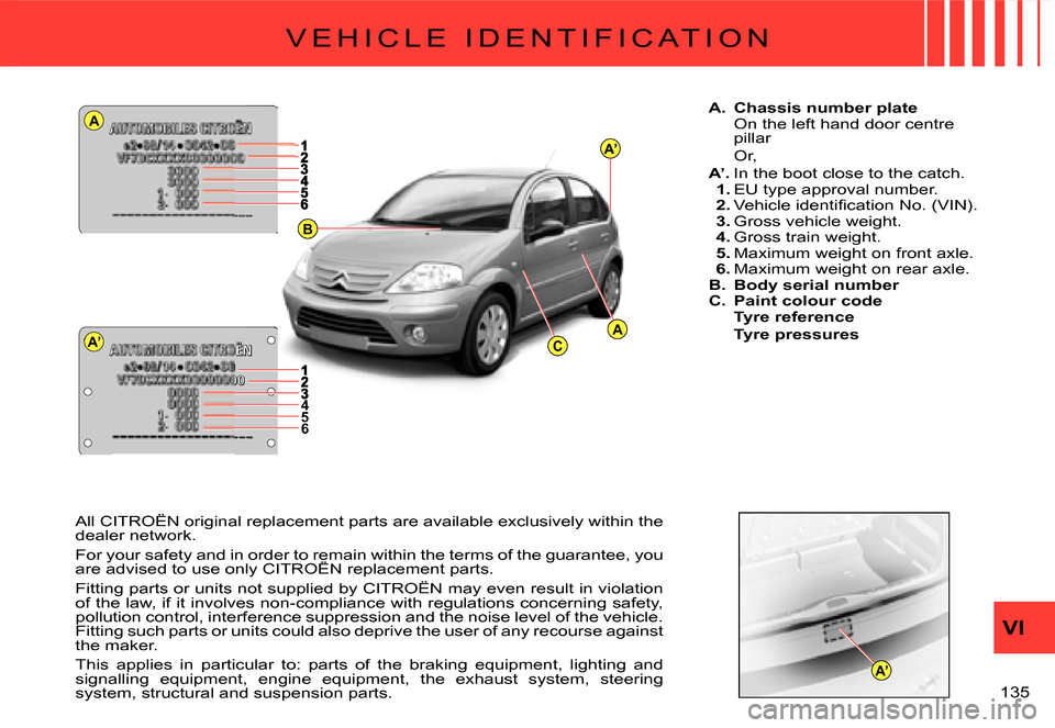 Citroen C3 2008 1.G Owners Manual A
A’
A’
AC
B
A’
456
135 
VI
V E H I C L E   I D E N T I F I C A T I O N
A.  Chassis number plateOn the left hand door centre pillar
Or,A’. In the boot close to the catch.1. EU type approval nu