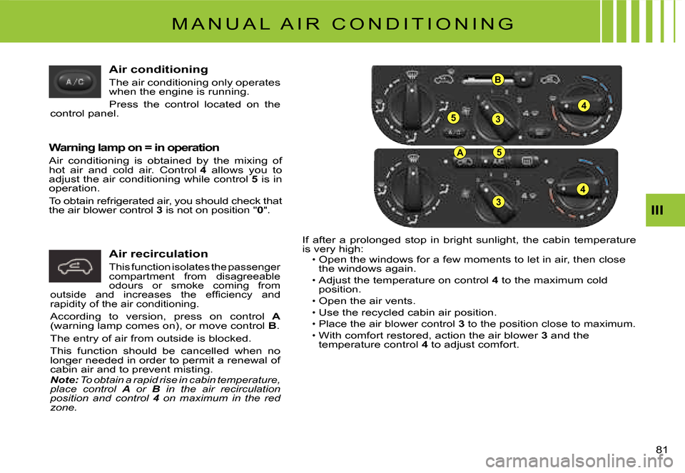 Citroen C3 2008 1.G Owners Manual 53
4
B
A5
3
4
81 
III
Air conditioning
The air conditioning only operates when the engine is running.
Press  the  control  located  on  the control panel.
Warning lamp on = in operation
Air  condition