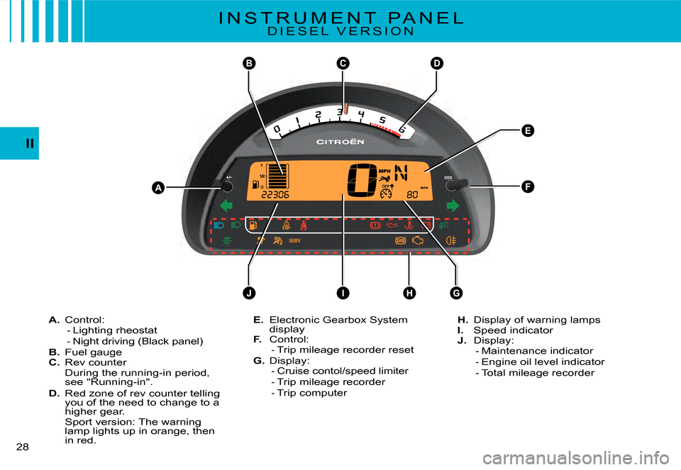 Citroen C3 2008 1.G Owners Manual BCD
AF
E
IJHG
28 
II
I N S T R U M E N T   P A N E LD I E S E L   V E R S I O N
A. Control:Lighting rheostatNight driving (Black panel)B. Fuel gaugeC. Rev counterDuring the running-in period, see "Run