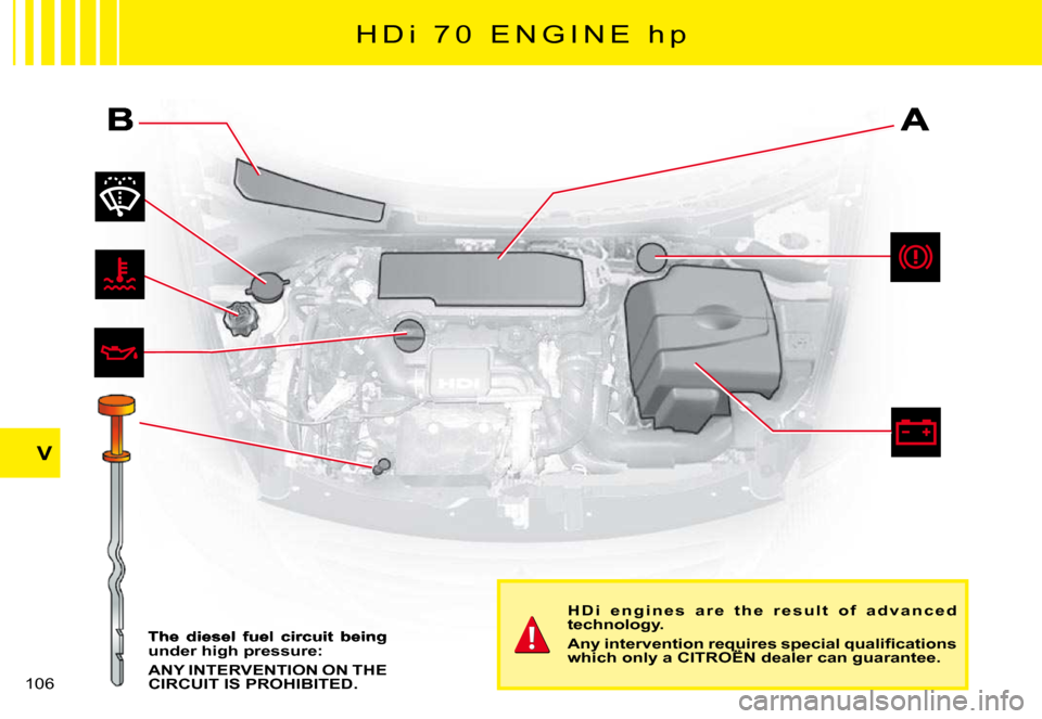 Citroen C3 PLURIEL DAG 2008 1.G Owners Manual V
�1�0�6� 
H Di�  �7 �0 �  �E �N �G �I �N �E � h p
The  diesel  fuel  circuit  being under high pressure:
ANY INTERVENTION ON THE CIRCUIT IS PROHIBITED.
H D i   e n g i n e s   a r e   t h e   r e s u