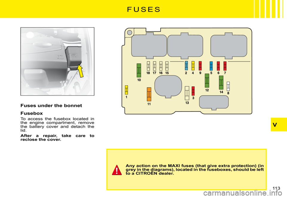 Citroen C3 PLURIEL DAG 2008 1.G Owners Manual V
�1�1�3� 
F U S E S
Any action on the MAXI fuses (that give extra protection) (in grey in the diagrams), located in the fuseboxes, should be left to a CITROËN dealer.grey in the diagrams), lthe dia
