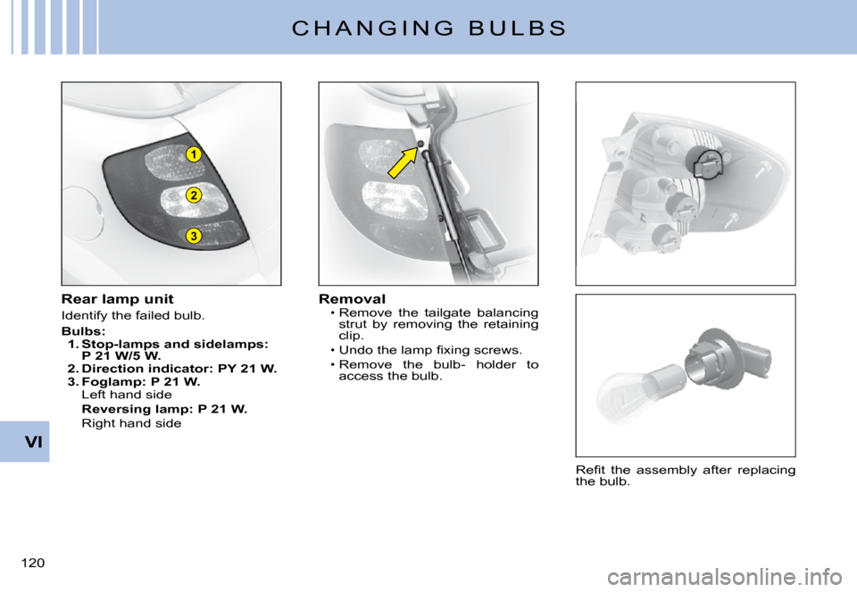 Citroen C3 PLURIEL DAG 2008 1.G Owners Manual 3
1
2
VI
�1�2�0� 
C H A N G I N G   B U L B S
Rear lamp unit
Identify the failed bulb.
Bulbs: 1. Stop-lamps and sidelamps: P 21 W/5 W.2. Direction indicator: PY 21 W.3. Foglamp: P 21 W.Left hand sideR