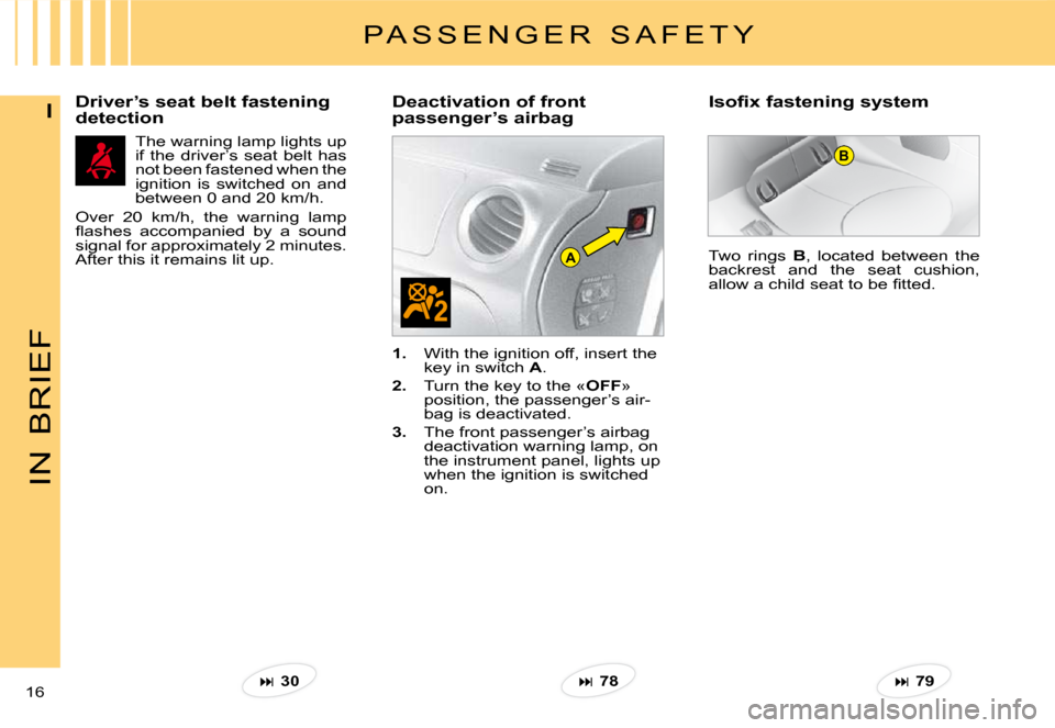 Citroen C3 PLURIEL DAG 2008 1.G User Guide A
B
IN
BRIEF
16 
IDriver’s seat belt fastening  
detectionDeactivation of front 
passenger’s airbag 
The warning lamp lights up if  the  driver’s  seat  belt  has not been fastened when the igni