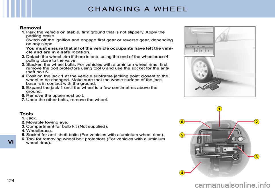 Citroen C3 PLURIEL DAG 2008 1.G Owners Manual 6
3
2
5
1
4
VI
�1�2�4� 
C H A N G I N G   A   W H E E L
Removal1. �P�a�r�k� �t�h�e� �v�e�h�i�c�l�e� �o�n� �s�t�a�b�l�e�,� �ﬁ� �r�m� �g�r�o�u�n�d� �t�h�a�t� �i�s� �n�o�t� �s�l�i�p�p�e�r�y�.� �A�p�p�l