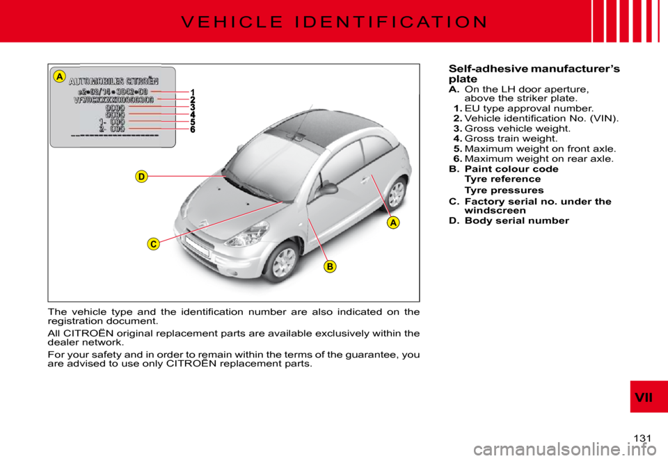 Citroen C3 PLURIEL DAG 2008 1.G Owners Manual A
A
B
D
1
C
VII
�1�3�1� 
�V �E �H �I �C �L �E �  �I �D �E �N �T �I �F �I �C �A �T �I �O �N
Self-adhesive manufacturer’s plateA. On the LH door aperture, above the striker plate.1. EU type approval n